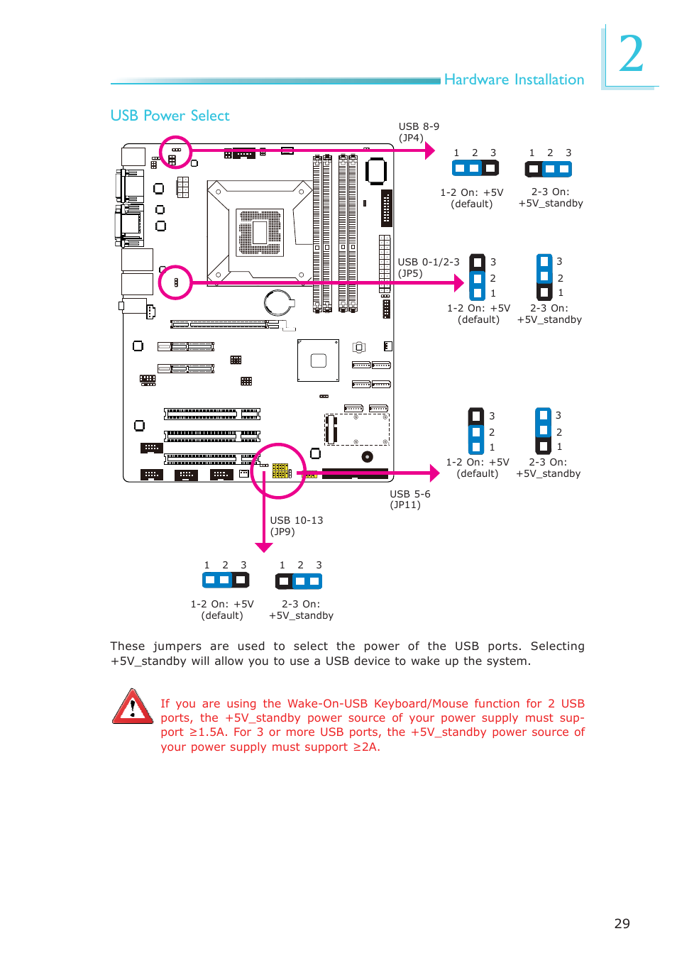 Hardware installation, Usb power select | DFI MB630-CRM User Manual | Page 29 / 171
