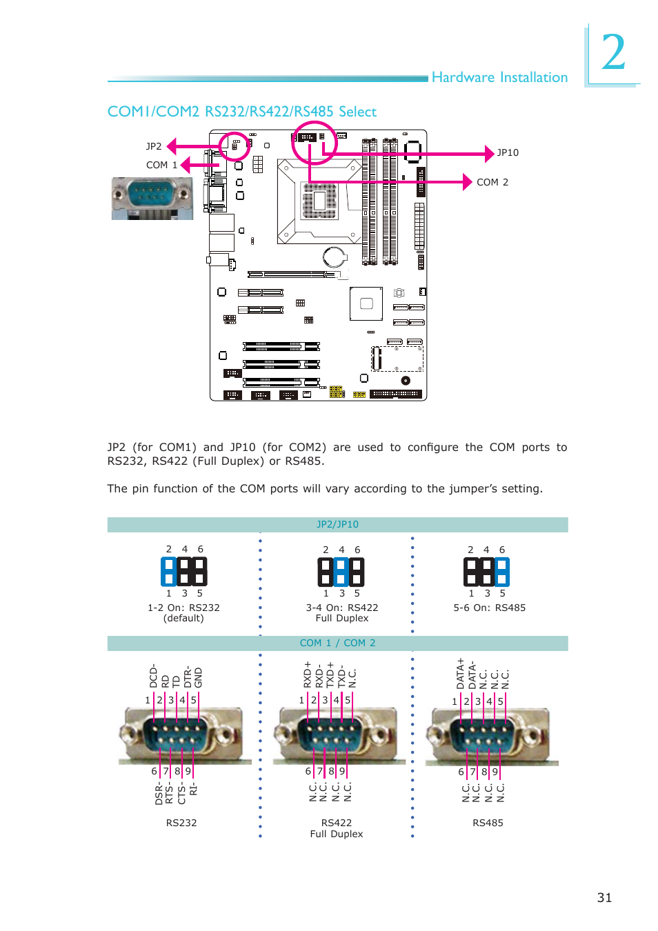 DFI MB630-CRM User Manual | Page 31 / 171
