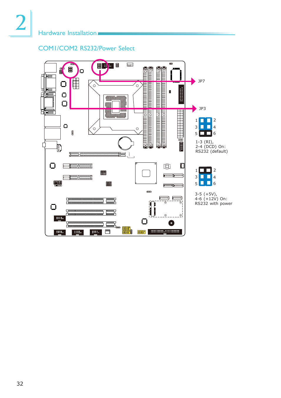 DFI MB630-CRM User Manual | Page 32 / 171