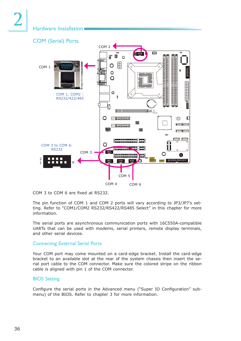 Hardware installation com (serial) ports | DFI MB630-CRM User Manual | Page 36 / 171