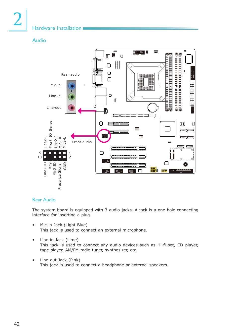 Hardware installation audio, Rear audio | DFI MB630-CRM User Manual | Page 42 / 171