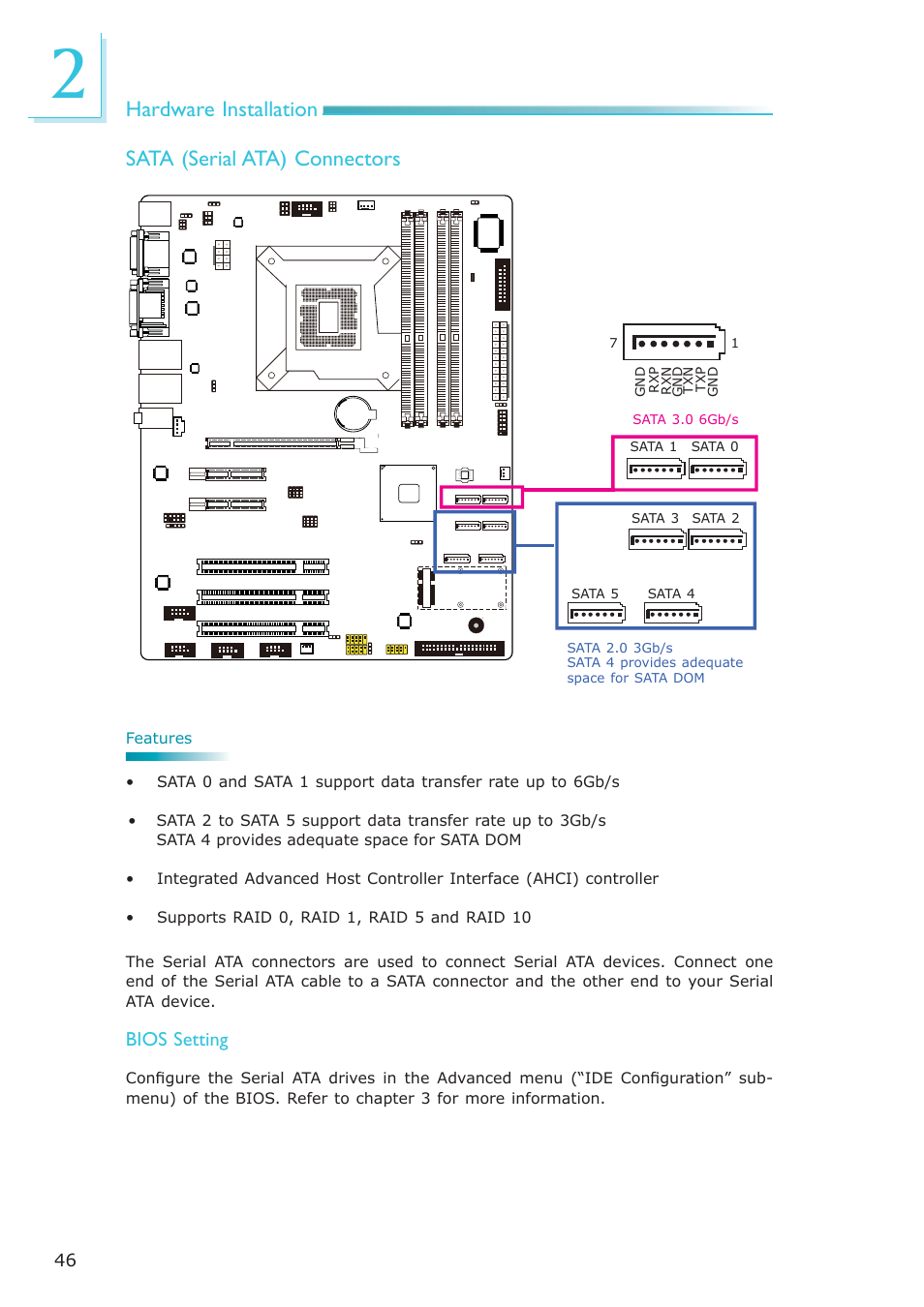 Hardware installation, Sata (serial ata) connectors, Bios setting | DFI MB630-CRM User Manual | Page 46 / 171