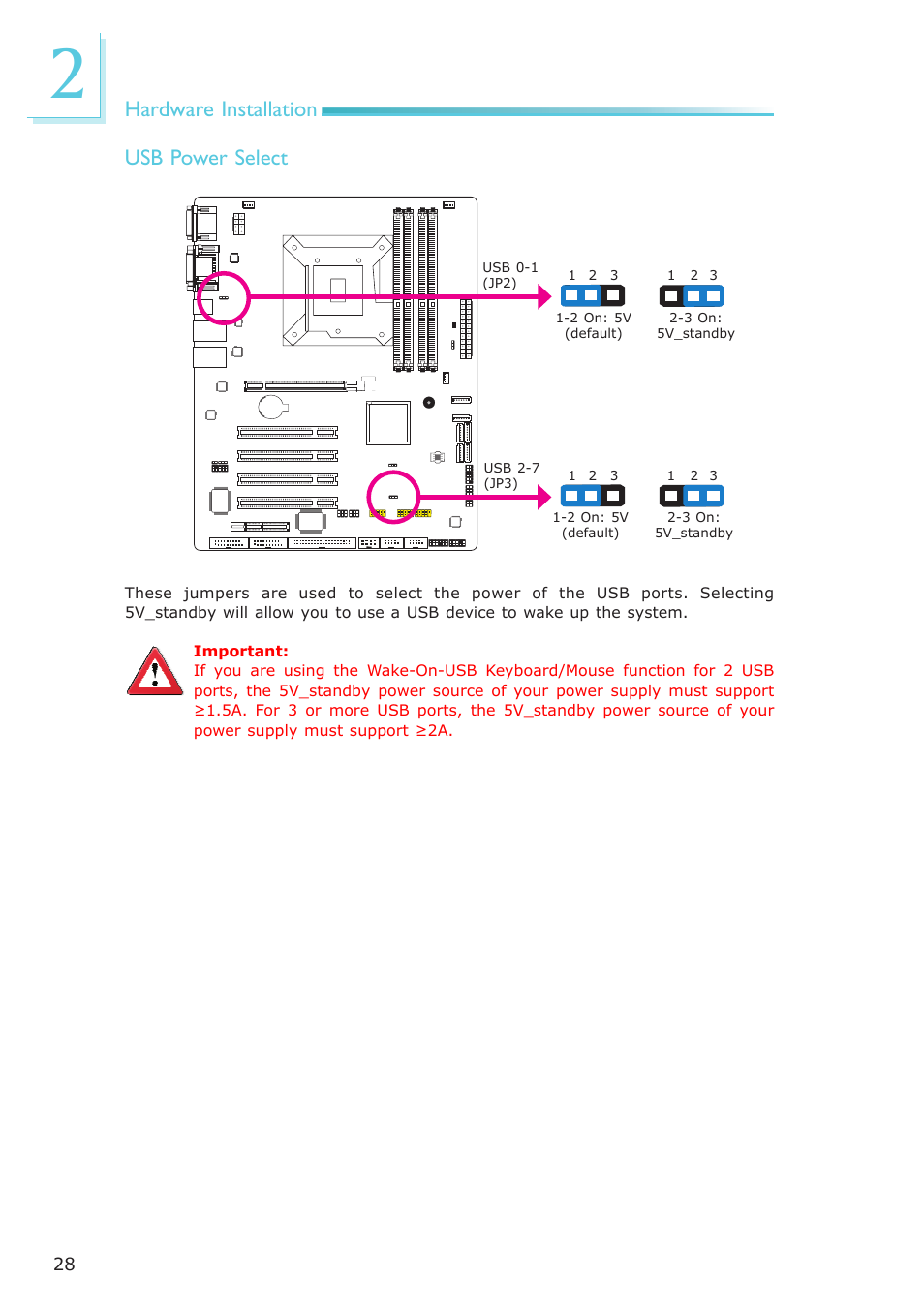 Hardware installation, Usb power select | DFI PT631-IPM User Manual | Page 28 / 184