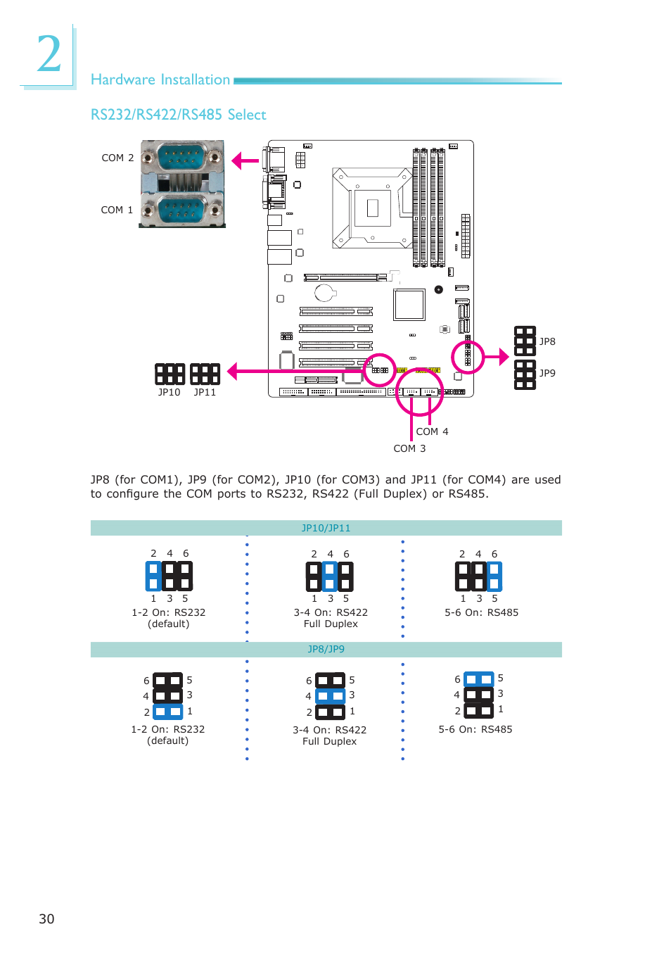 DFI PT631-IPM User Manual | Page 30 / 184