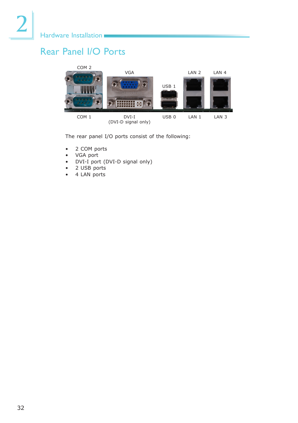 Rear panel i/o ports | DFI PT631-IPM User Manual | Page 32 / 184