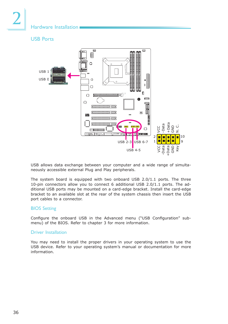 Hardware installation usb ports, Bios setting, Driver installation | DFI PT631-IPM User Manual | Page 36 / 184