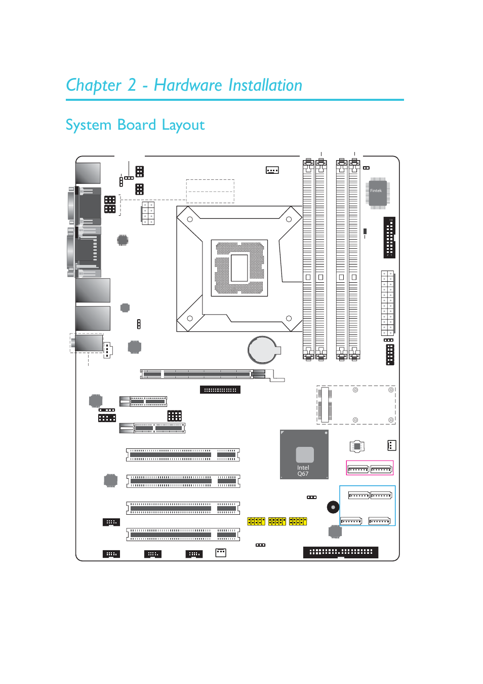 Chapter 2 - hardware installation, System board layout, Hardware installation | Lga 1155, Intel q67 | DFI SB630-CRM User Manual | Page 16 / 183