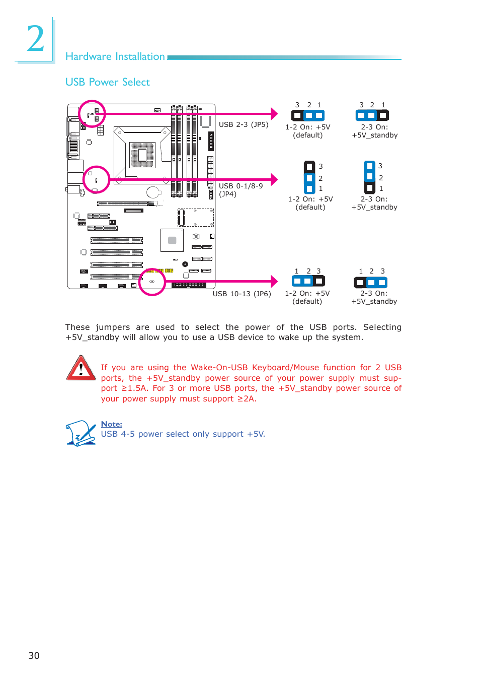Hardware installation, Usb power select | DFI SB630-CRM User Manual | Page 30 / 183