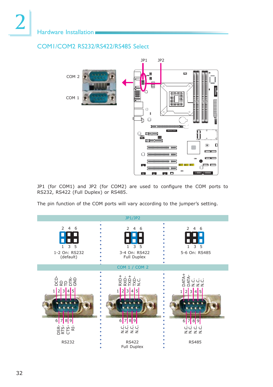 DFI SB630-CRM User Manual | Page 32 / 183