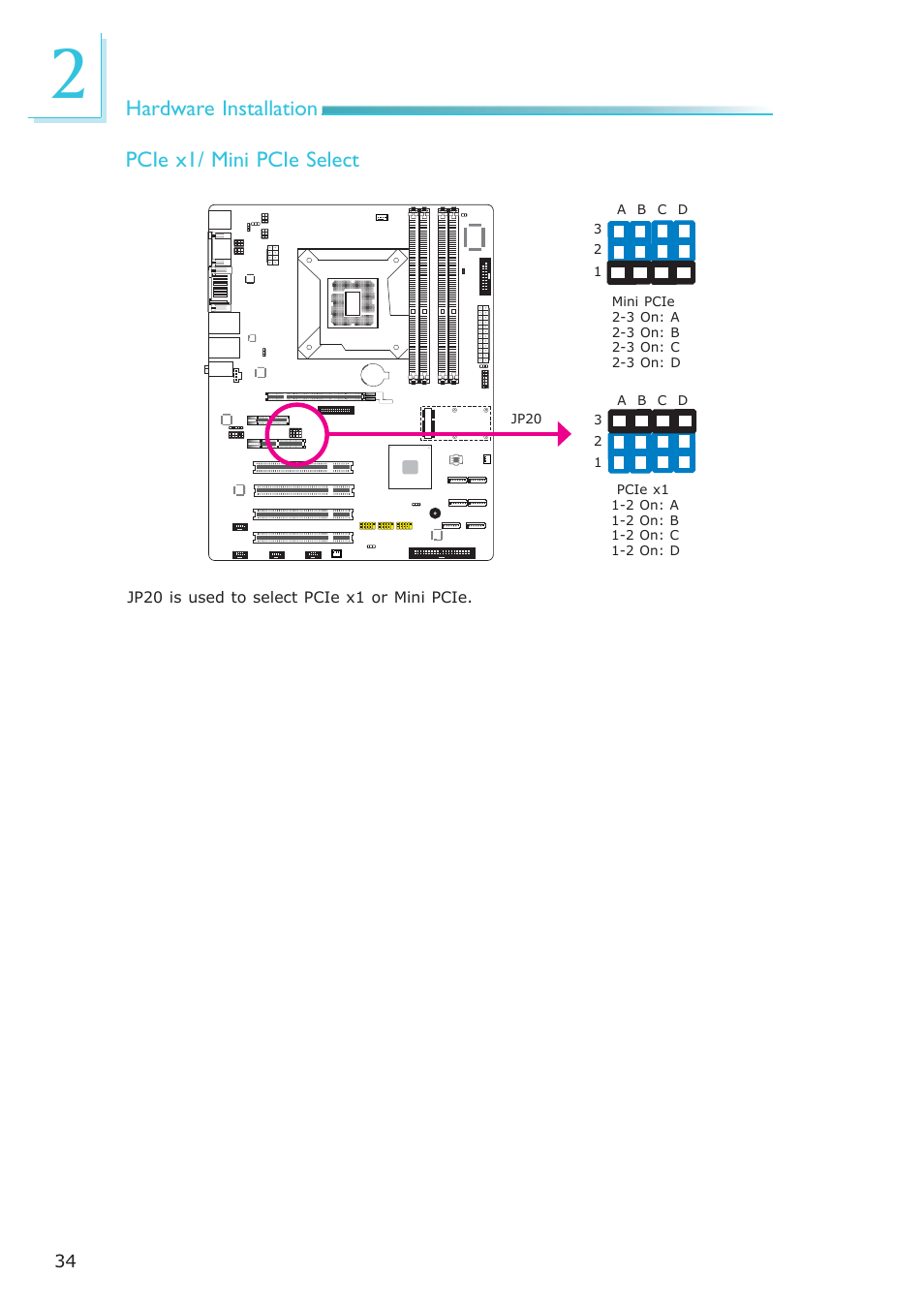 Hardware installation pcie x1/ mini pcie select | DFI SB630-CRM User Manual | Page 34 / 183