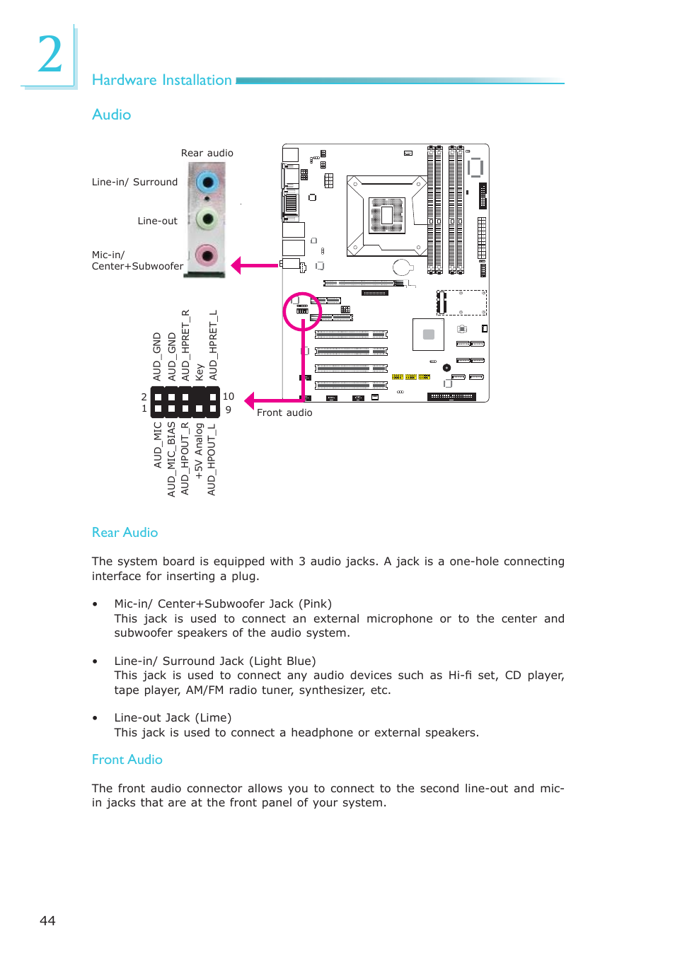 Hardware installation audio, Rear audio, Front audio | DFI SB630-CRM User Manual | Page 44 / 183