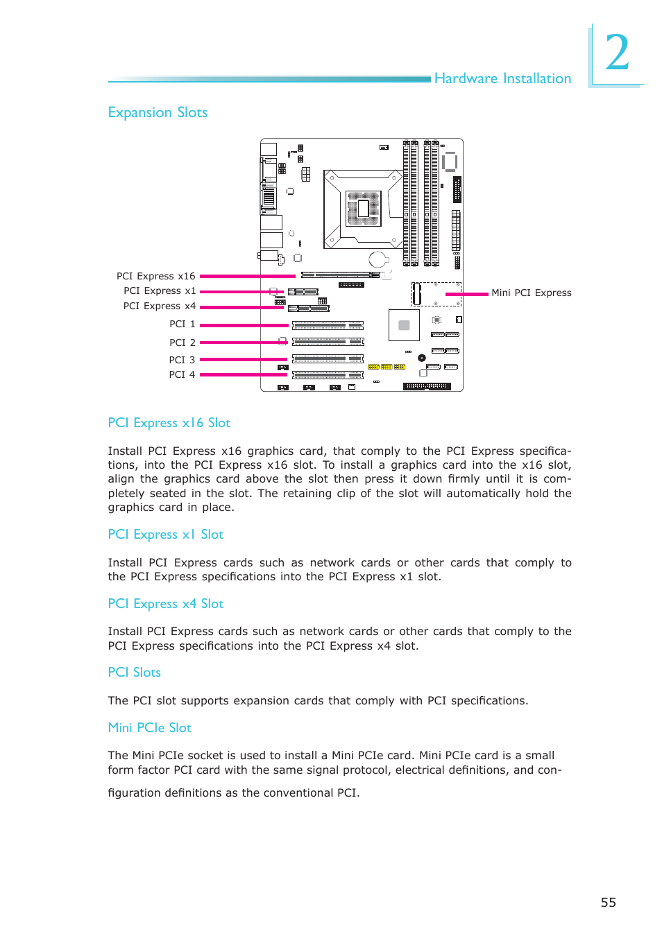 DFI SB630-CRM User Manual | Page 55 / 183