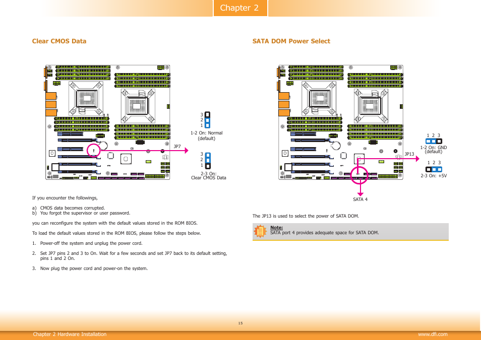 Chapter 2 | DFI RL830-C602/C604 User Manual | Page 15 / 67
