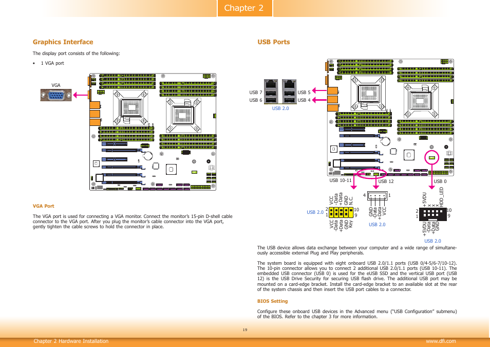Chapter 2 | DFI RL830-C602/C604 User Manual | Page 19 / 67