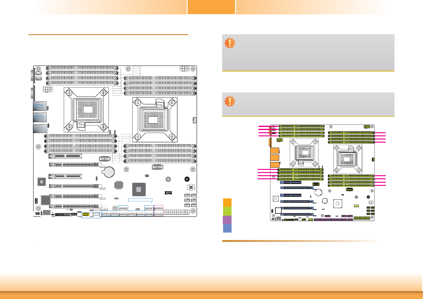 Chapter 2 - hardware installation, System board layout, System memory | Chapter 2 chapter 2 - hardware installation, Rear i/o onboard i/o storage expansion, Chapter 2 hardware installation, Supports | DFI RL830-C602/C604 User Manual | Page 8 / 67