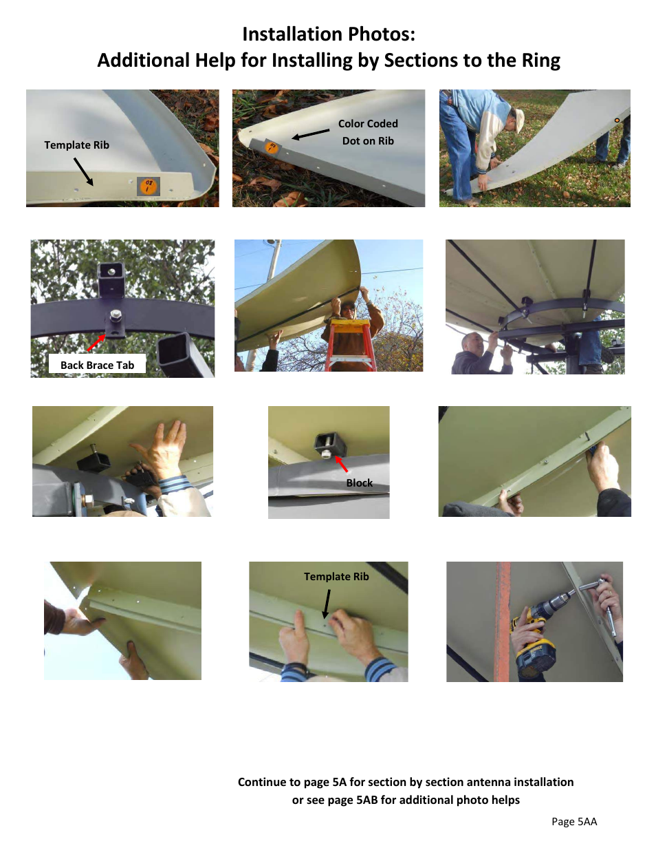 DH Satellite 1PC or 8PC 4.2m  &  4.5m 48 Polar/Fixed Mount User Manual | Page 7 / 15