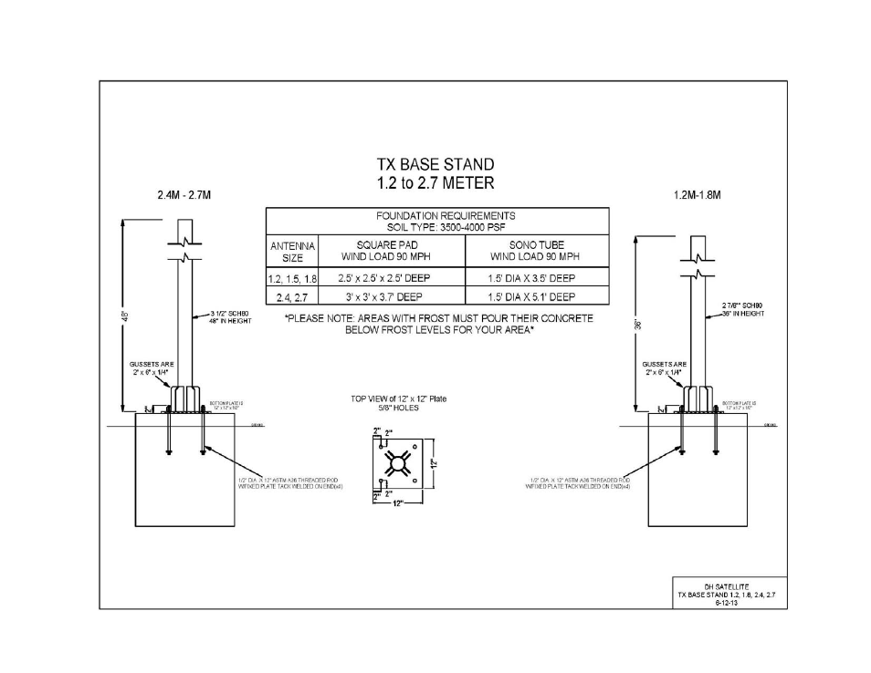 Optional base post sono tube installation | DH Satellite 39 Polar Or Az-EL Series User Manual | Page 2 / 9