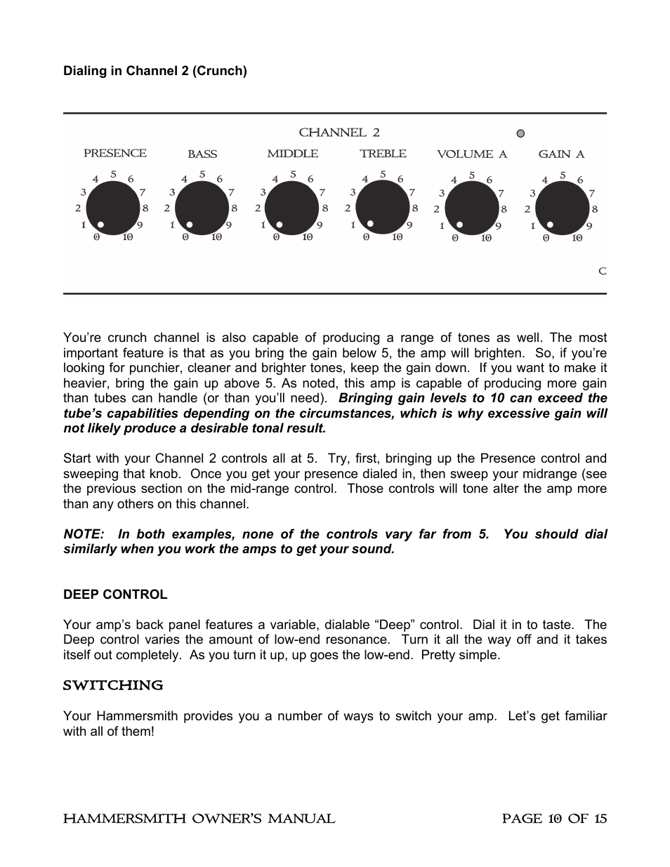 Diamond Amplification Hammersmith User Manual | Page 14 / 19