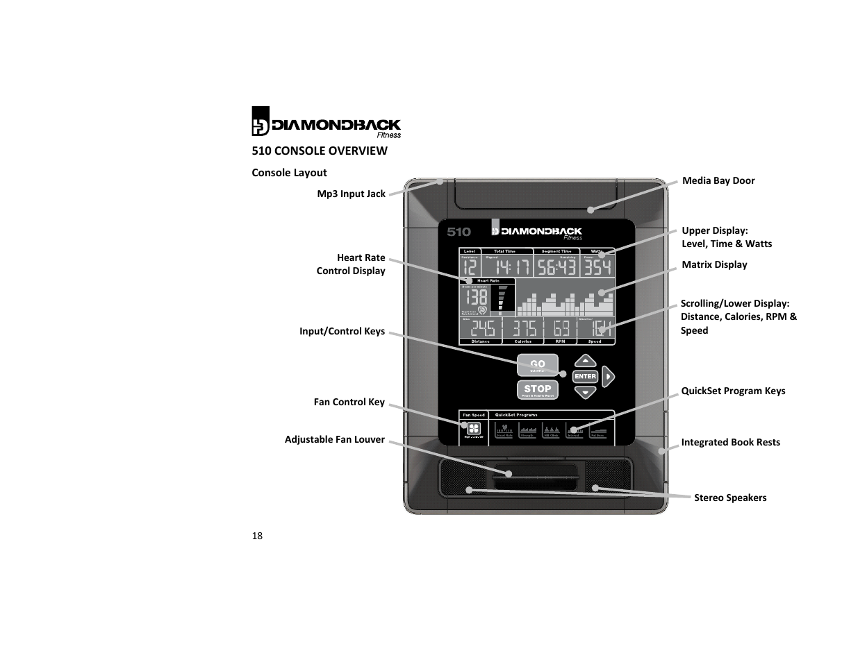 Diamondback Fitness 510Ub User Manual | Page 18 / 40