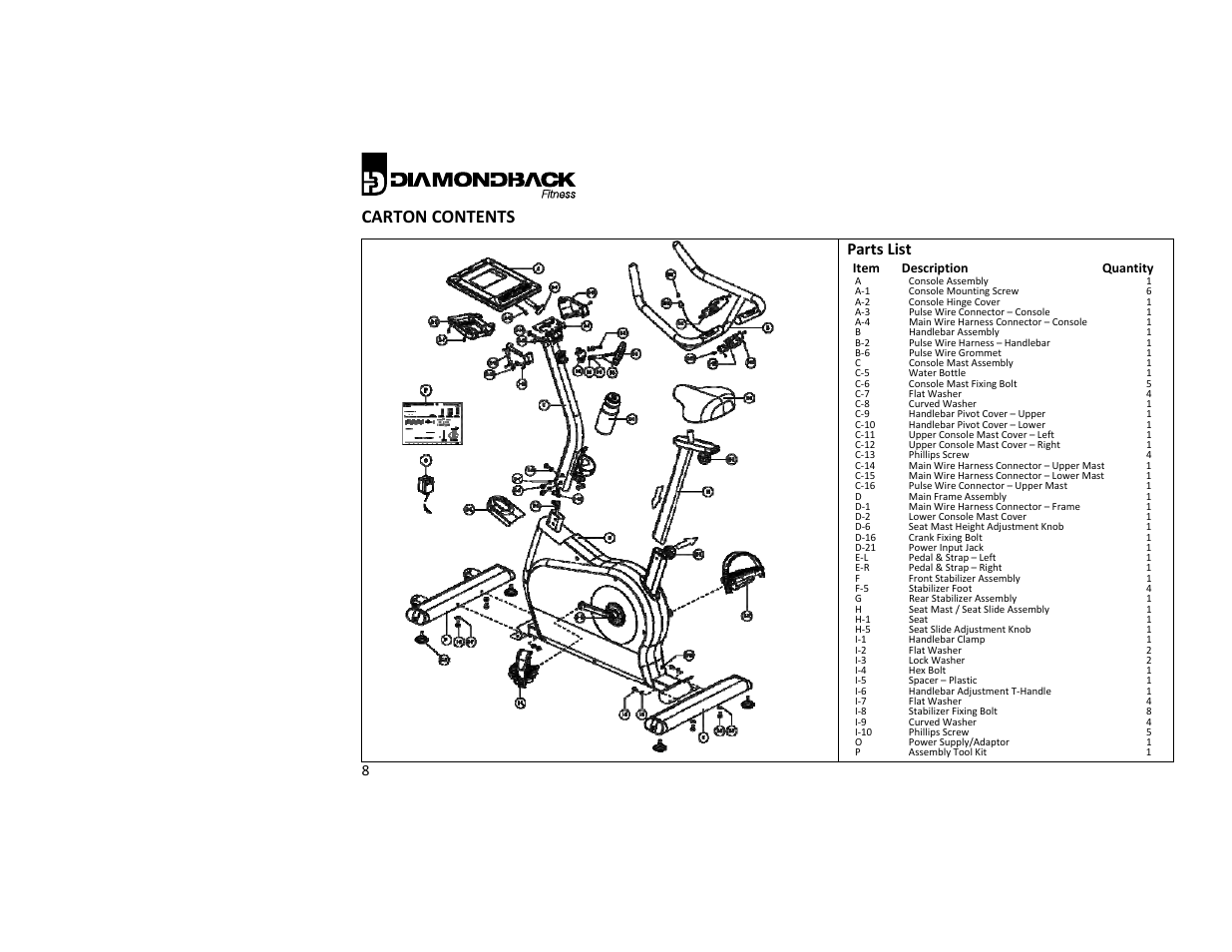 Carton contents, Parts list | Diamondback Fitness 510Ub User Manual | Page 8 / 40