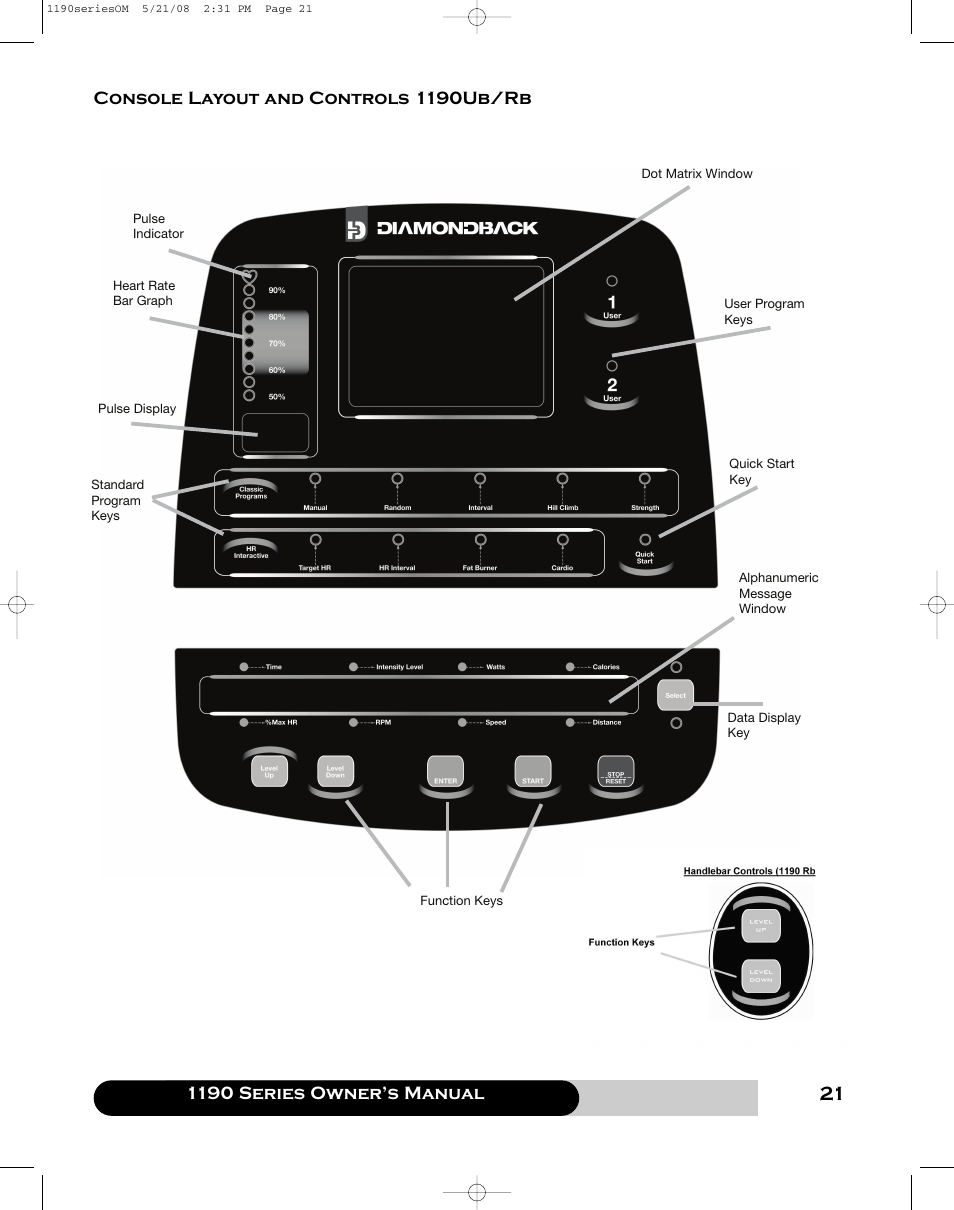 1190 series owner’s manual, Console layout and controls 1190ub/rb | Diamondback 1190 Er User Manual | Page 20 / 50
