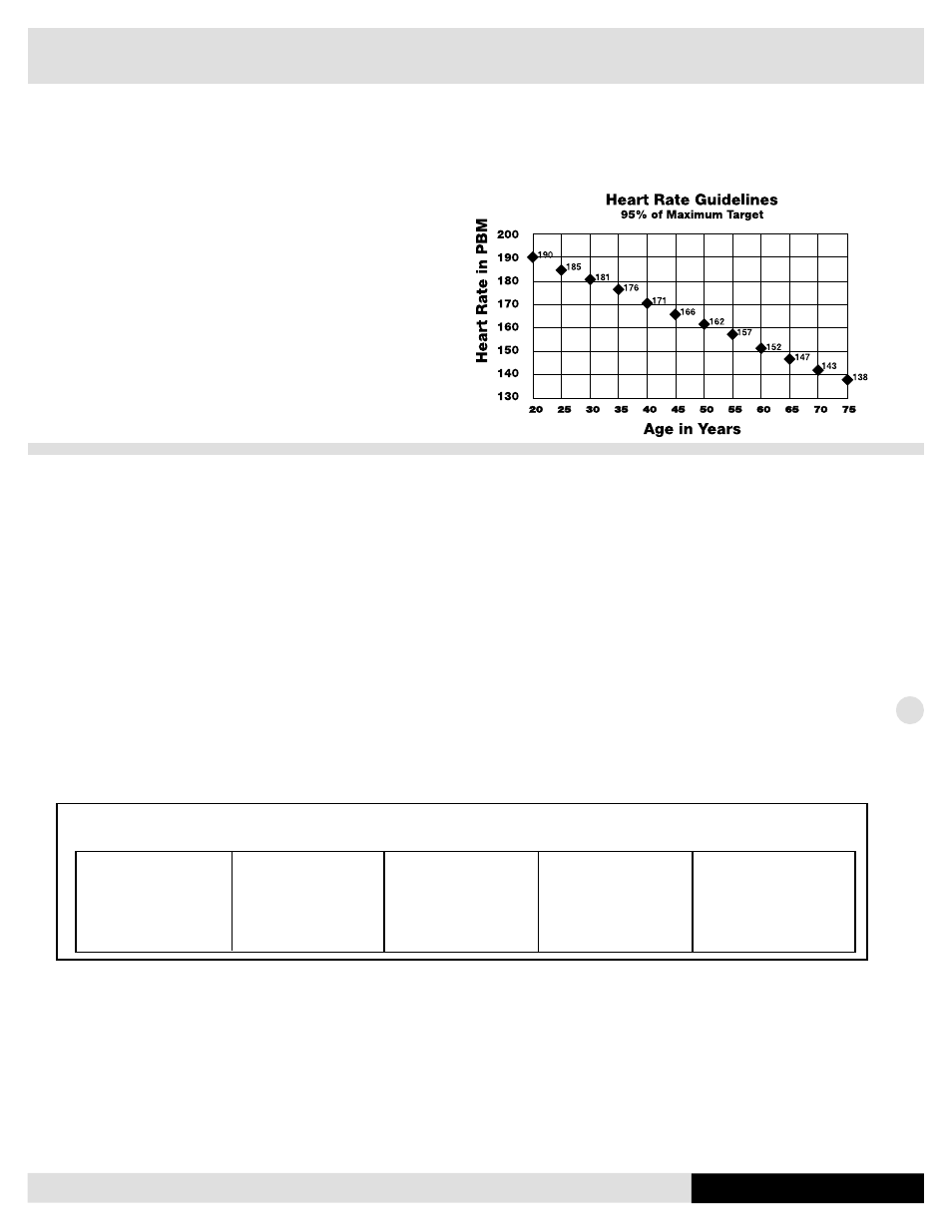 Fitness level test, Fitness level test - getting started | Diamondback Fitness 1100U User Manual | Page 21 / 24