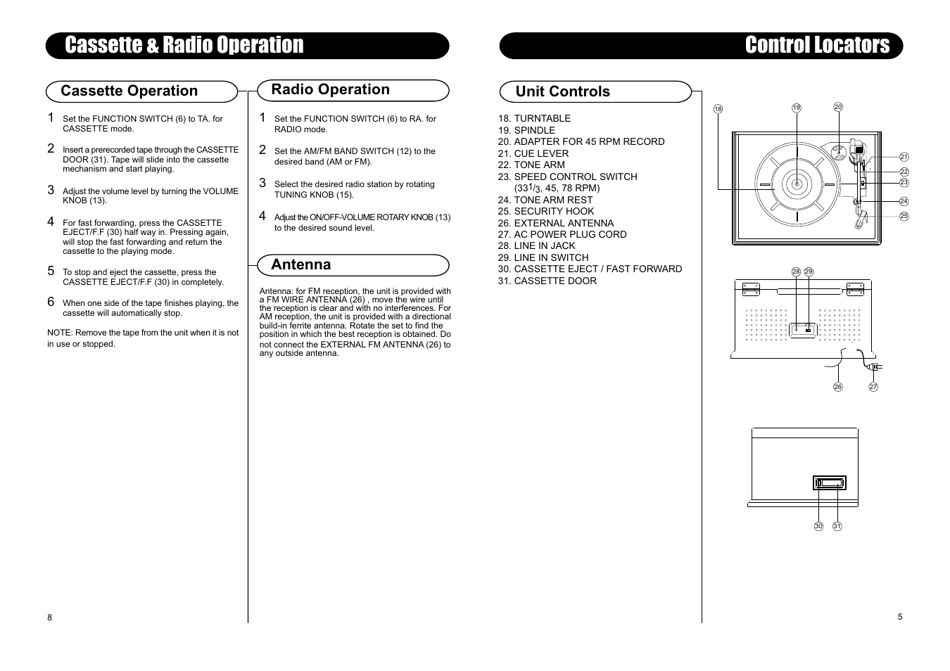 Control locators, Cassette & radio operation, Radio operation | Antenna, Unit controls, Cassette operation | Crosley Radio Lancaster CR42 User Manual | Page 4 / 7