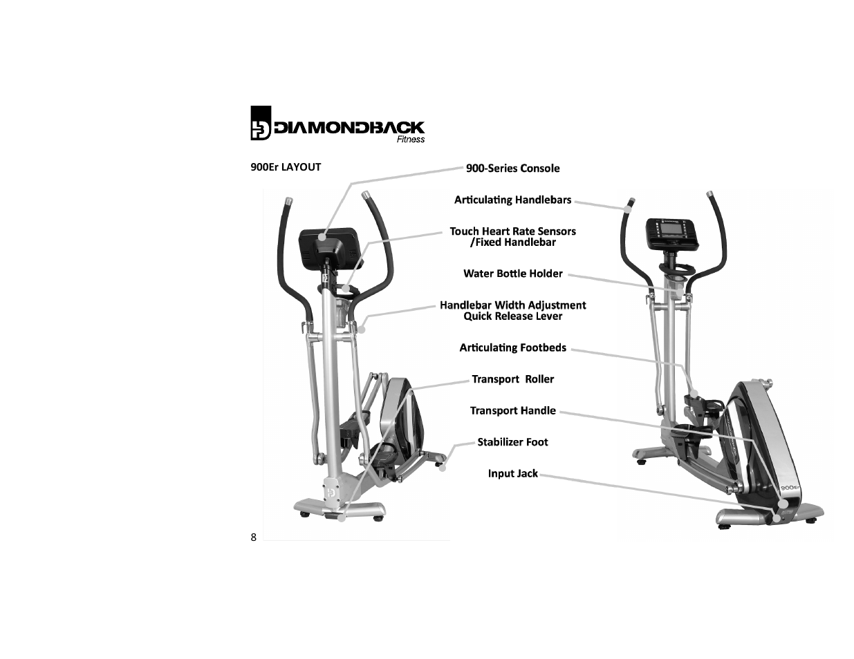 Diamondback Fitness 900Er User Manual | Page 8 / 52