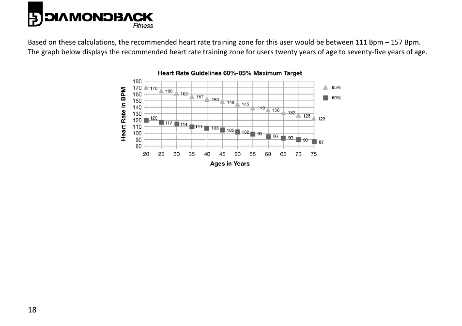 Workout quality and quantity | Diamondback Fitness 910Ic User Manual | Page 18 / 36