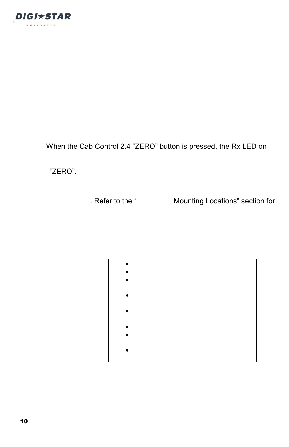 Testing the system, Troubleshooting | Digi-Star ERM-2.4 User Manual | Page 10 / 11