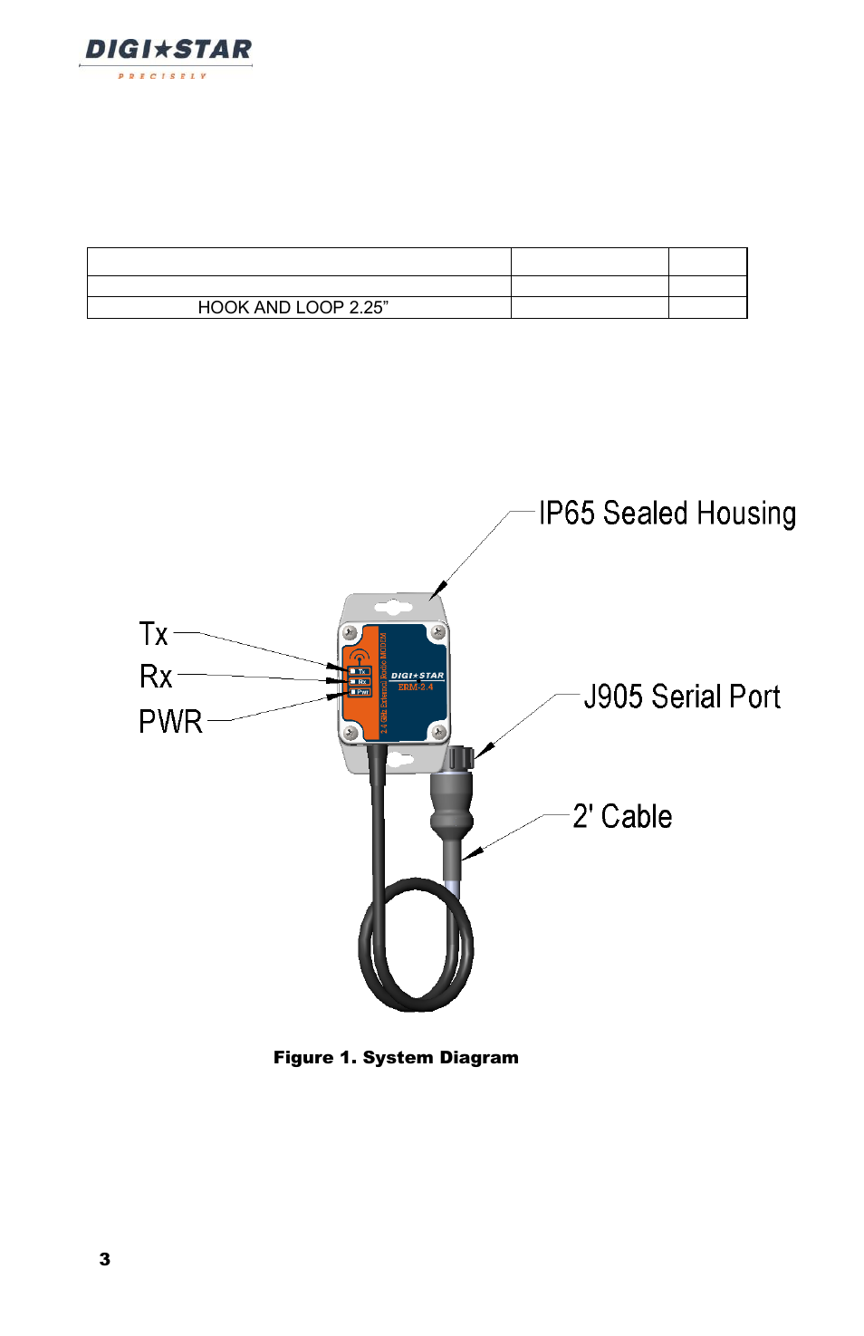 Digi-Star ERM-2.4 User Manual | Page 3 / 11