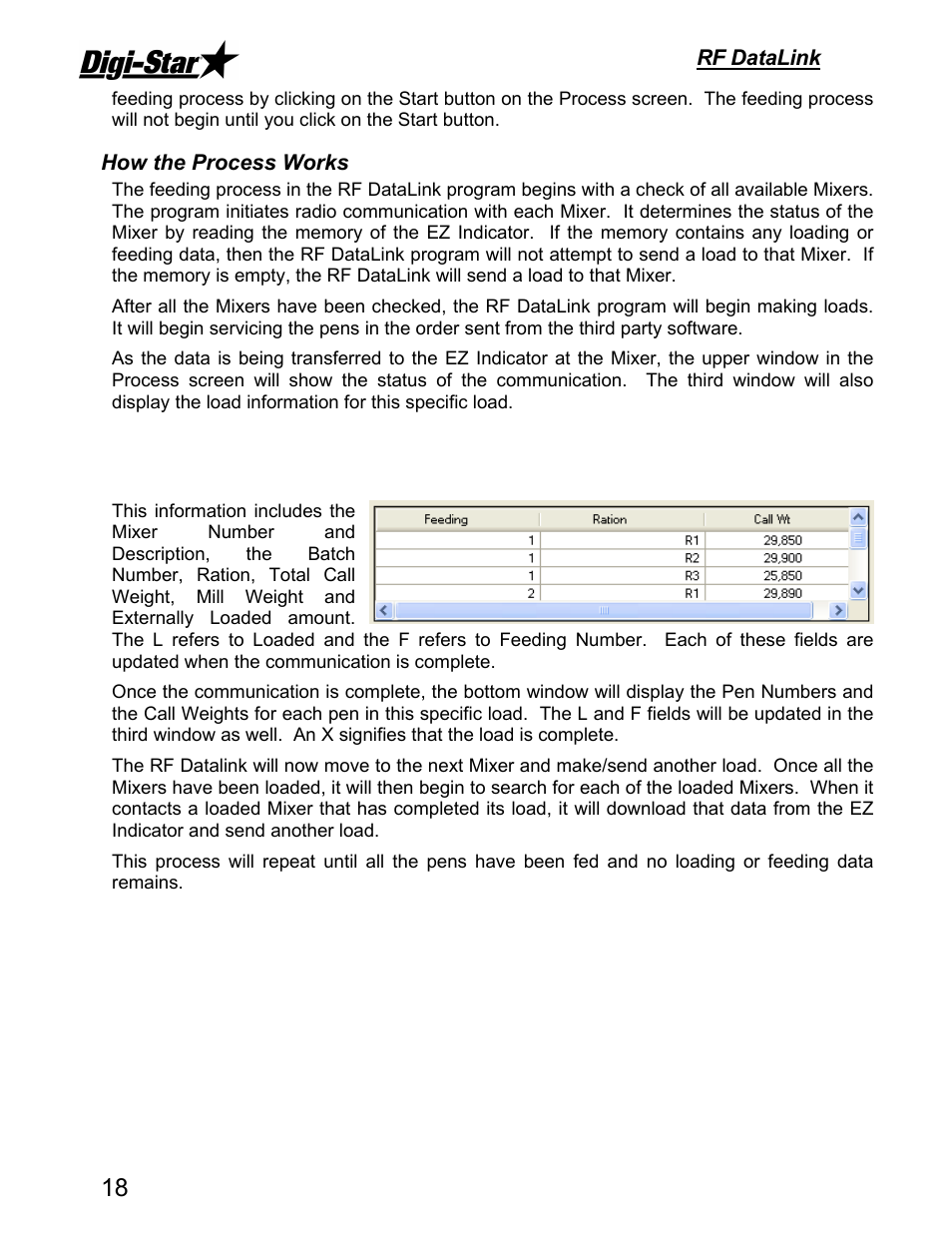 Rf datalink, How the process works | Digi-Star RF DataLink Operators Manual User Manual | Page 24 / 34