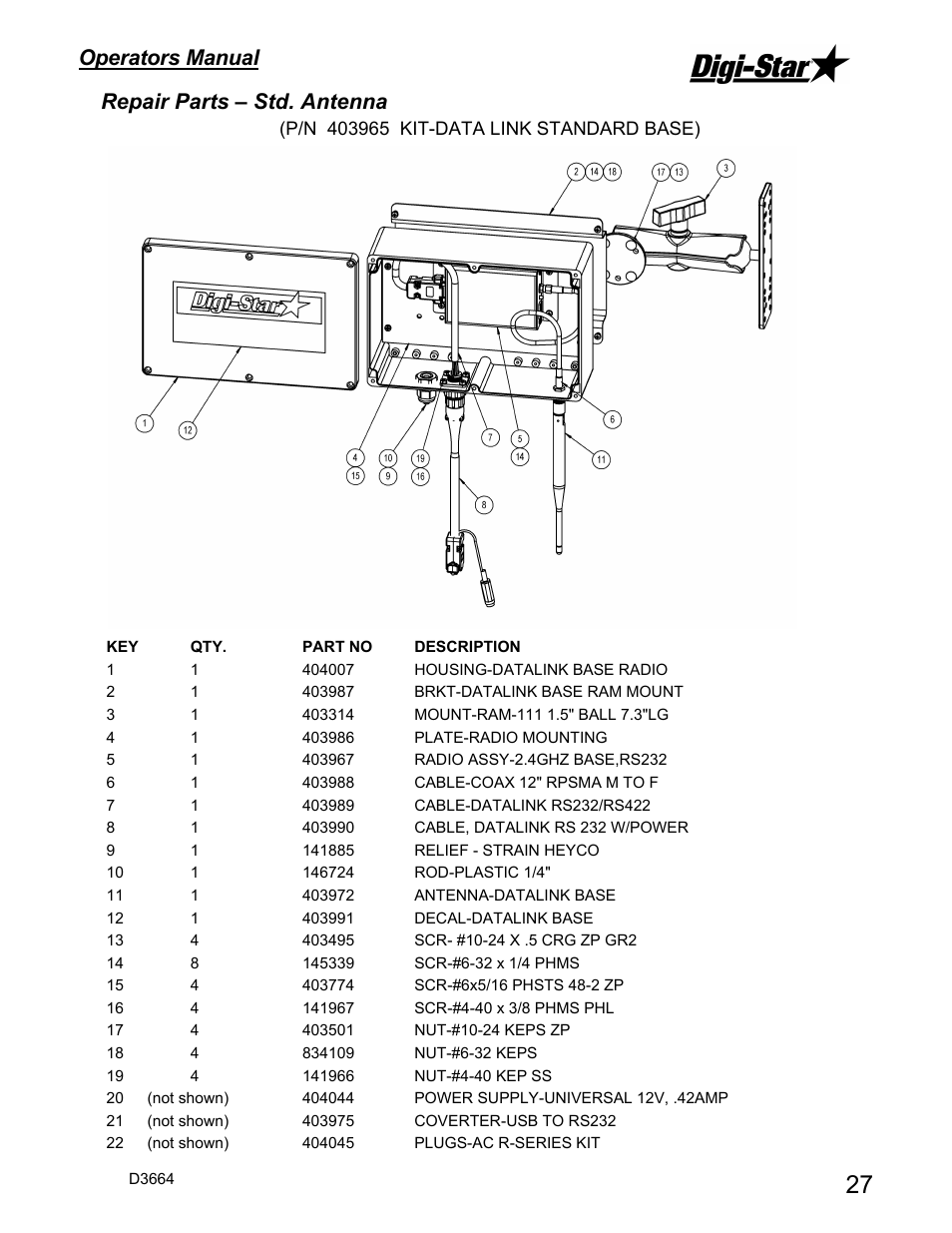 Operators manual, Repair parts – std. antenna | Digi-Star RF DataLink Operators Manual User Manual | Page 33 / 34
