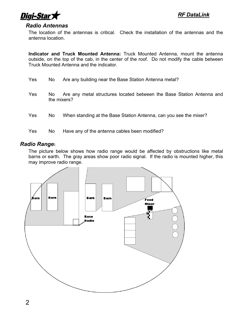 Rf datalink, Radio antennas, Radio range | Digi-Star RF DataLink Operators Manual User Manual | Page 8 / 34
