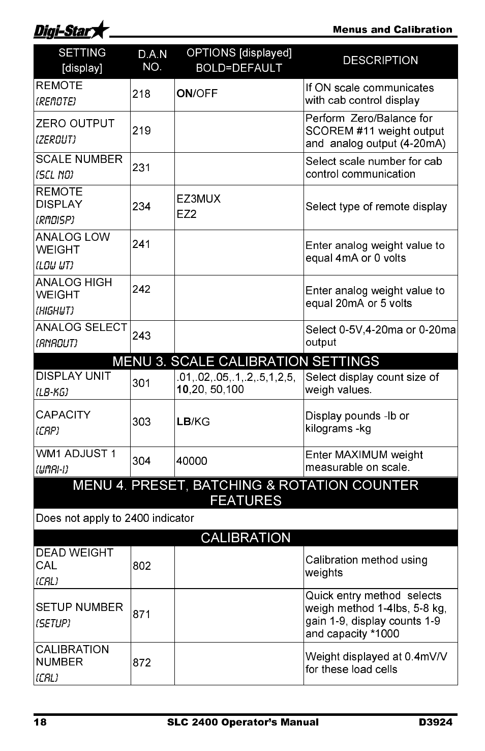 Menu 3. scale calibration settings, Calibration | Digi-Star SLC 2400 User Manual | Page 18 / 22