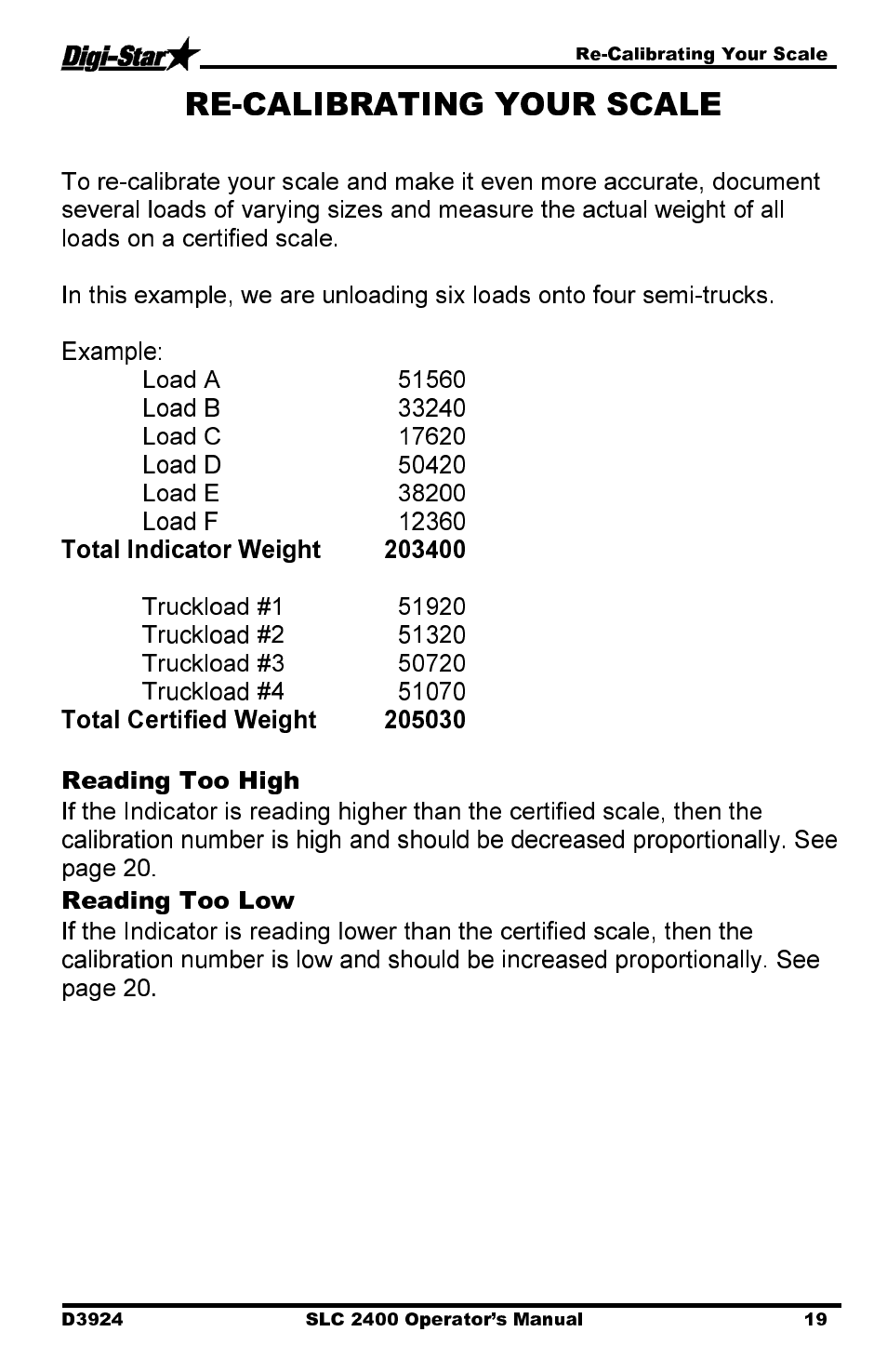 Reading too high, Reading too low | Digi-Star SLC 2400 User Manual | Page 19 / 22