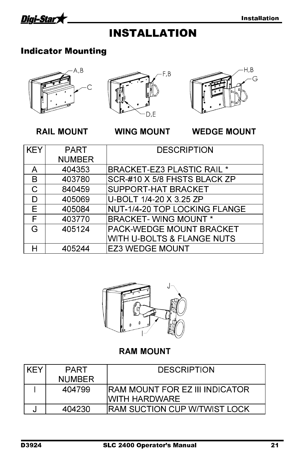 Indicator mounting | Digi-Star SLC 2400 User Manual | Page 21 / 22