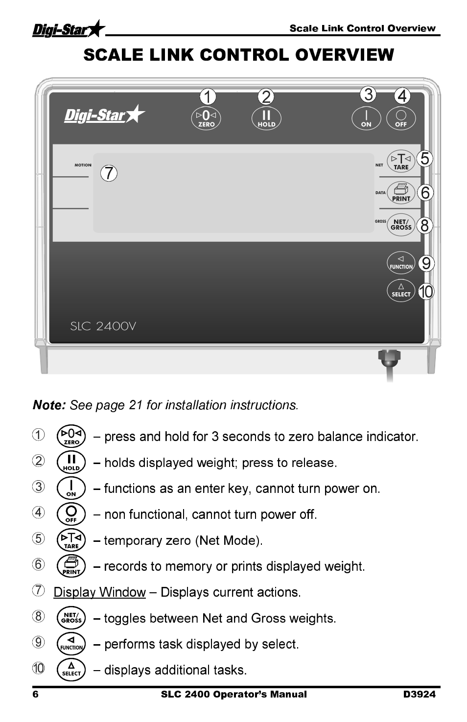 See page 21 for installation instructions, Holds displayed weight; press to release, Functions as an enter key, cannot turn power on | Non functional, cannot turn power off, Temporary zero (net mode), Display window – displays current actions, Toggles between net and gross weights, Performs task displayed by select, Displays additional tasks | Digi-Star SLC 2400 User Manual | Page 6 / 22