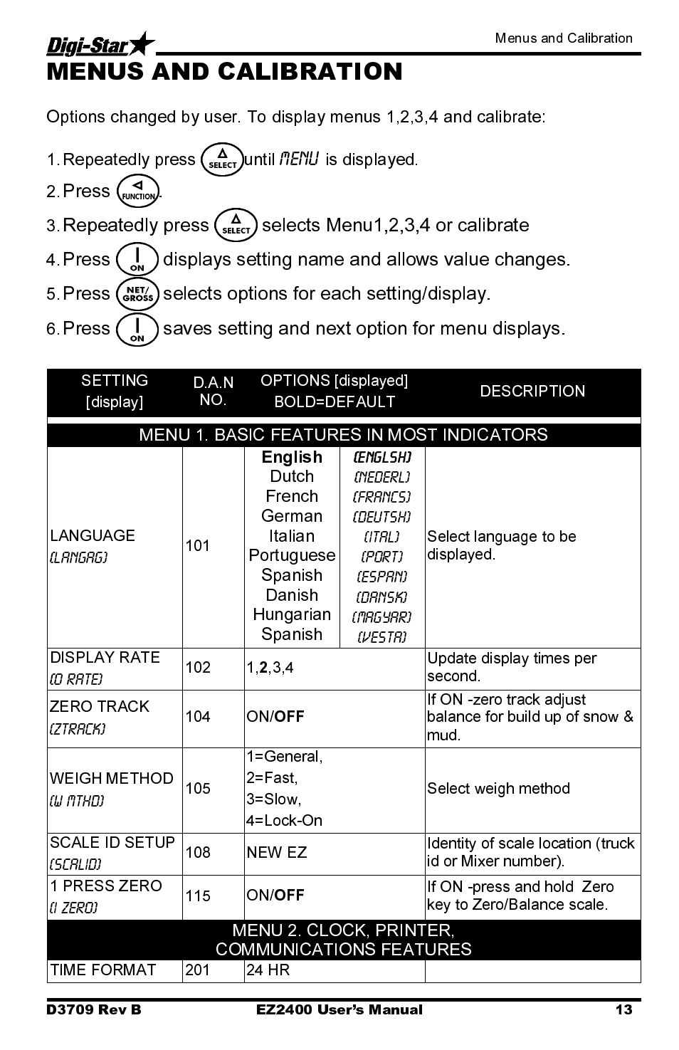 Press, Repeatedly press selects menu1,2,3,4 or calibrate, Press selects options for each setting/display | Menus and calibration, Is displayed. 2, Menu 1. basic features in most indicators, Menu 2. clock, printer, communications features | Digi-Star EZ2400 User Manual | Page 17 / 29