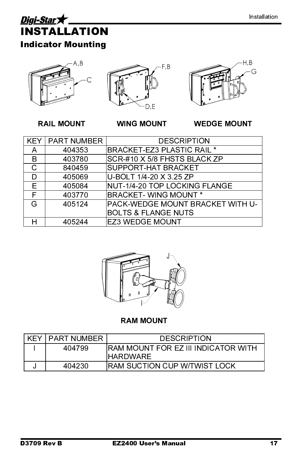 Installation | Digi-Star EZ2400 User Manual | Page 21 / 29