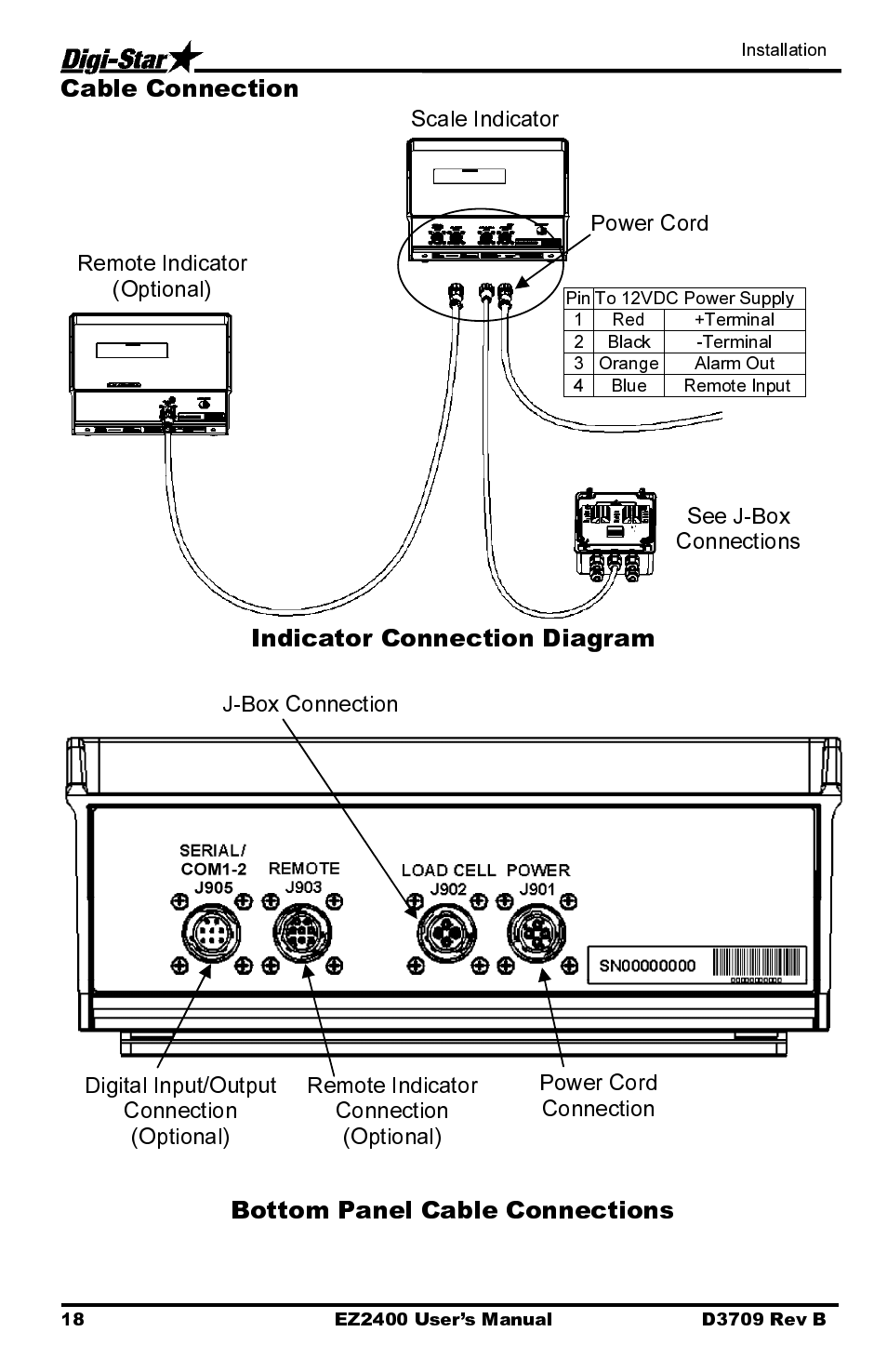 Cable connection, Indicator connection diagram, Bottom panel cable connections | Digi-Star EZ2400 User Manual | Page 22 / 29