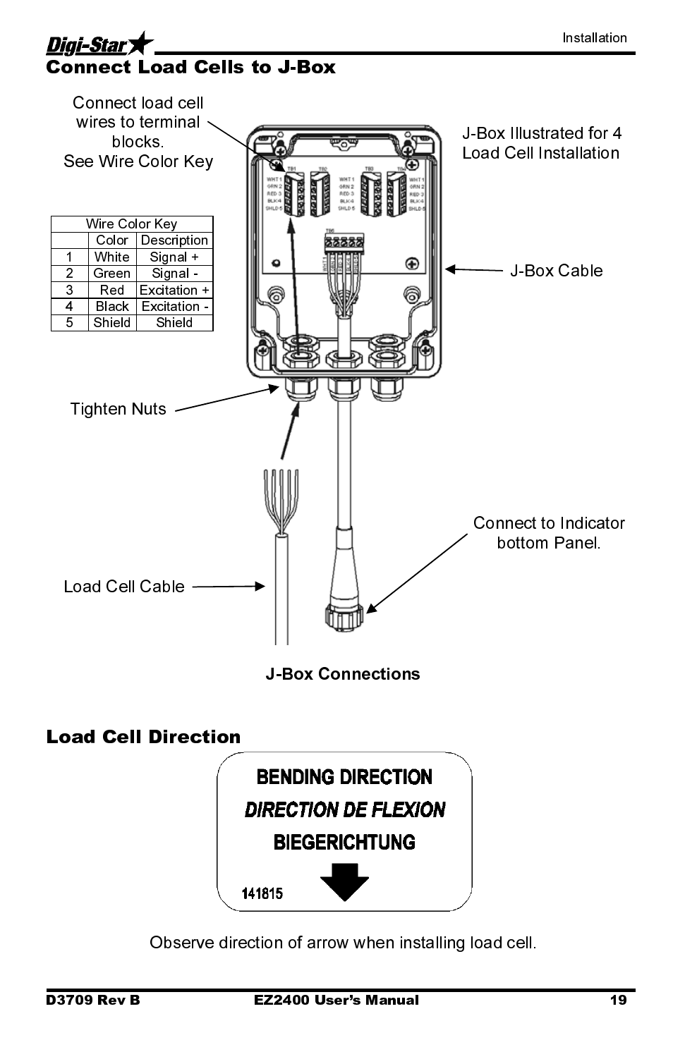 Digi-Star EZ2400 User Manual | Page 23 / 29