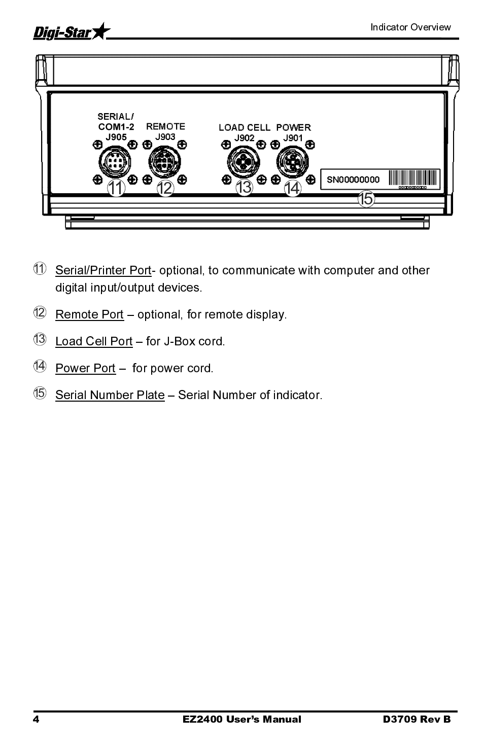 Remote port – optional, for remote display, Load cell port – for j-box cord, Power port – for power cord | Serial number plate – serial number of indicator | Digi-Star EZ2400 User Manual | Page 8 / 29