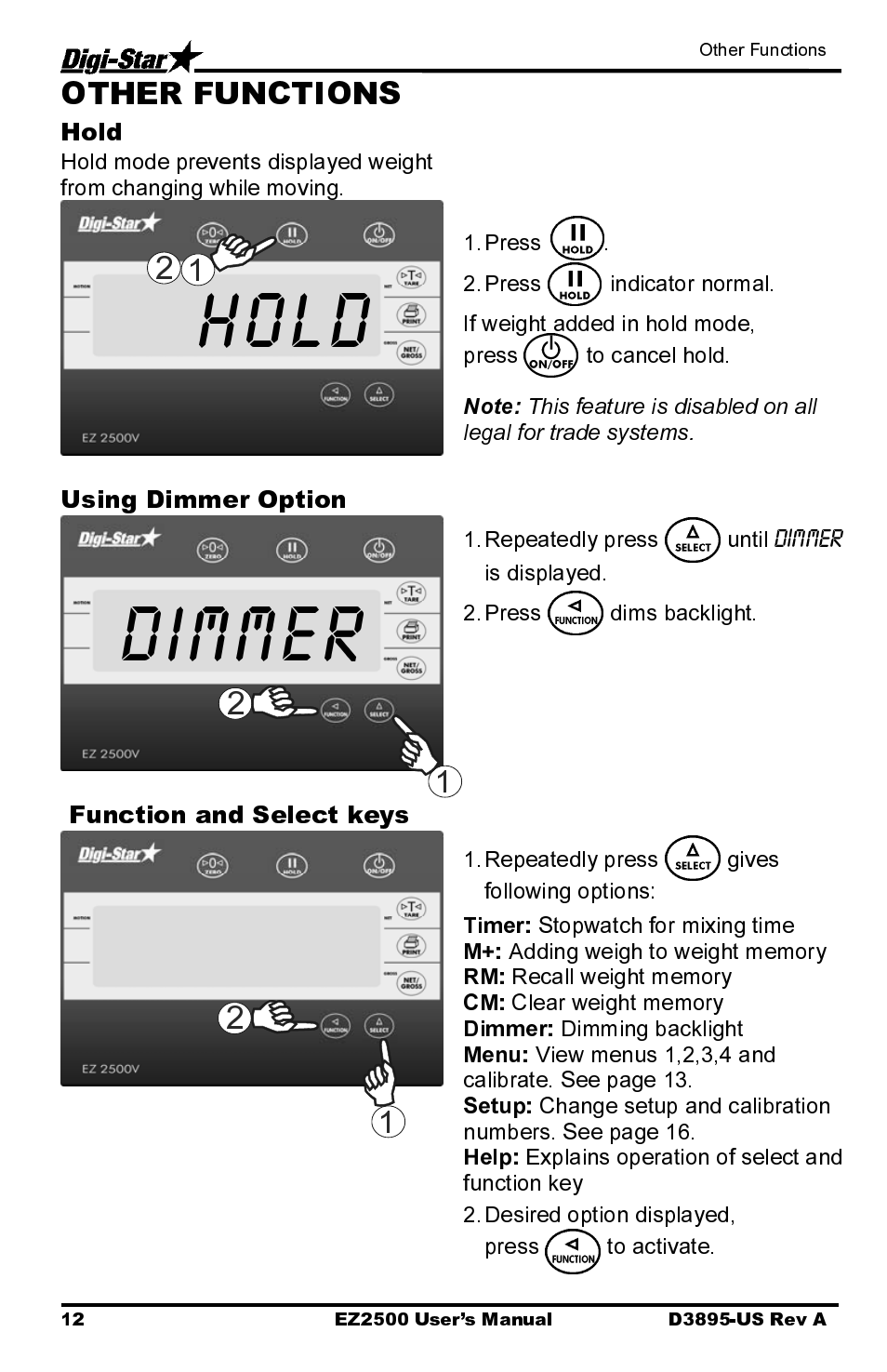 Dimmer, Hold, Using dimmer option | Function and select keys | Digi-Star EZ2500 User Manual | Page 16 / 26