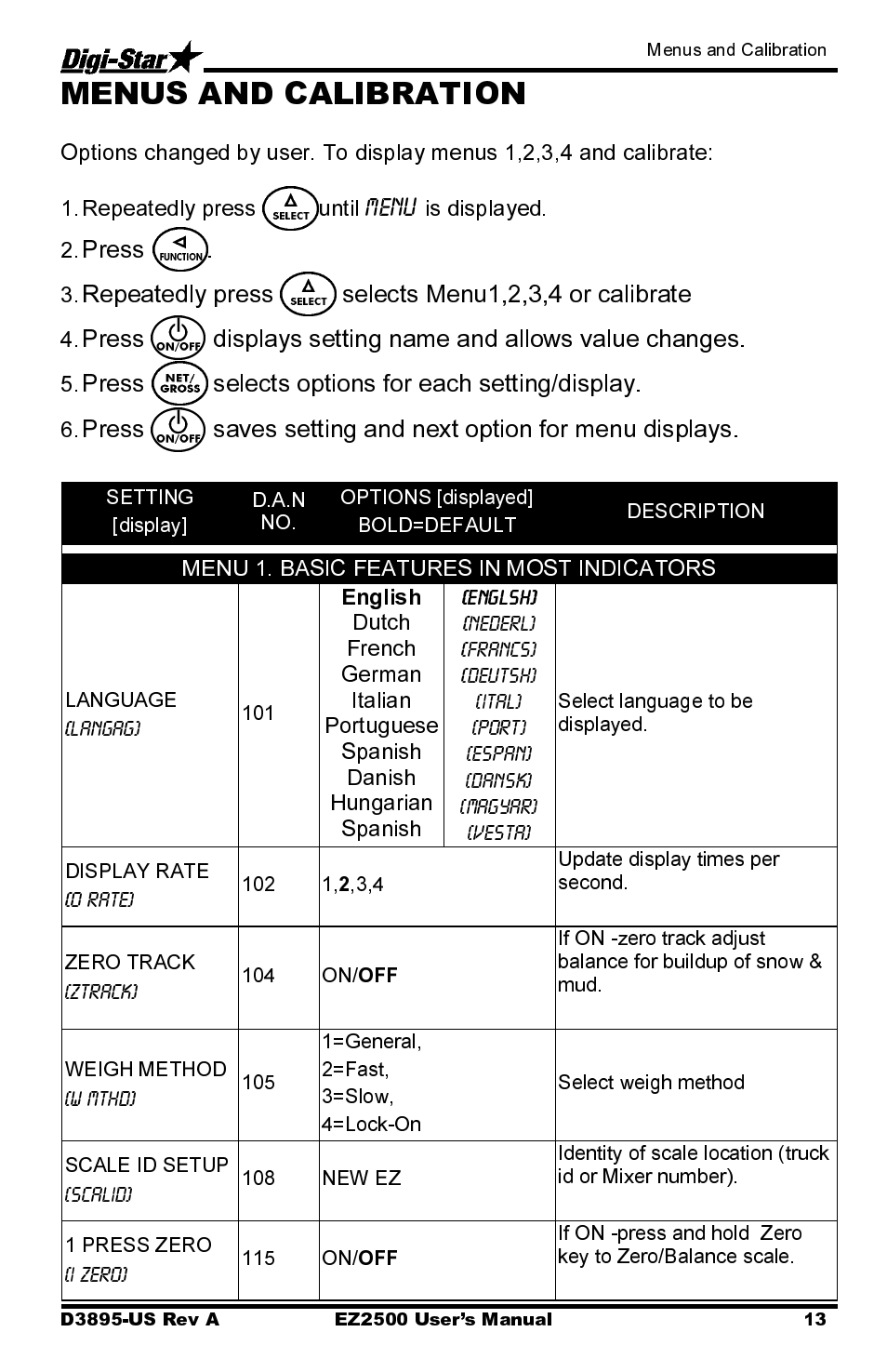 Press, Repeatedly press selects menu1,2,3,4 or calibrate, Press selects options for each setting/display | Is displayed. 2, Menu 1. basic features in most indicators | Digi-Star EZ2500 User Manual | Page 17 / 26