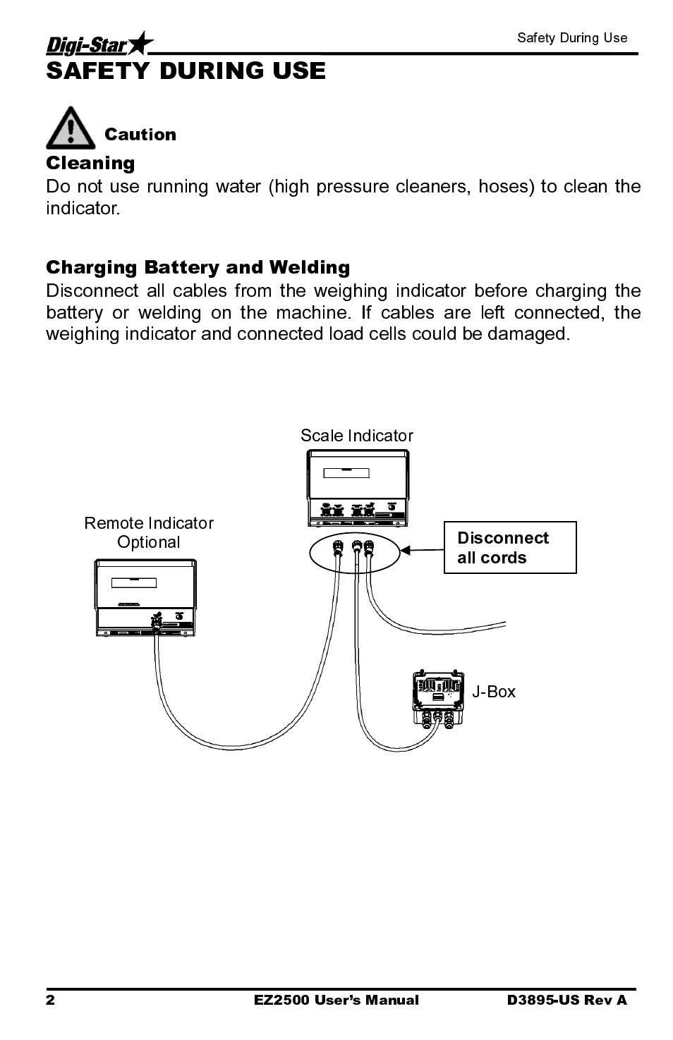 Digi-Star EZ2500 User Manual | Page 6 / 26