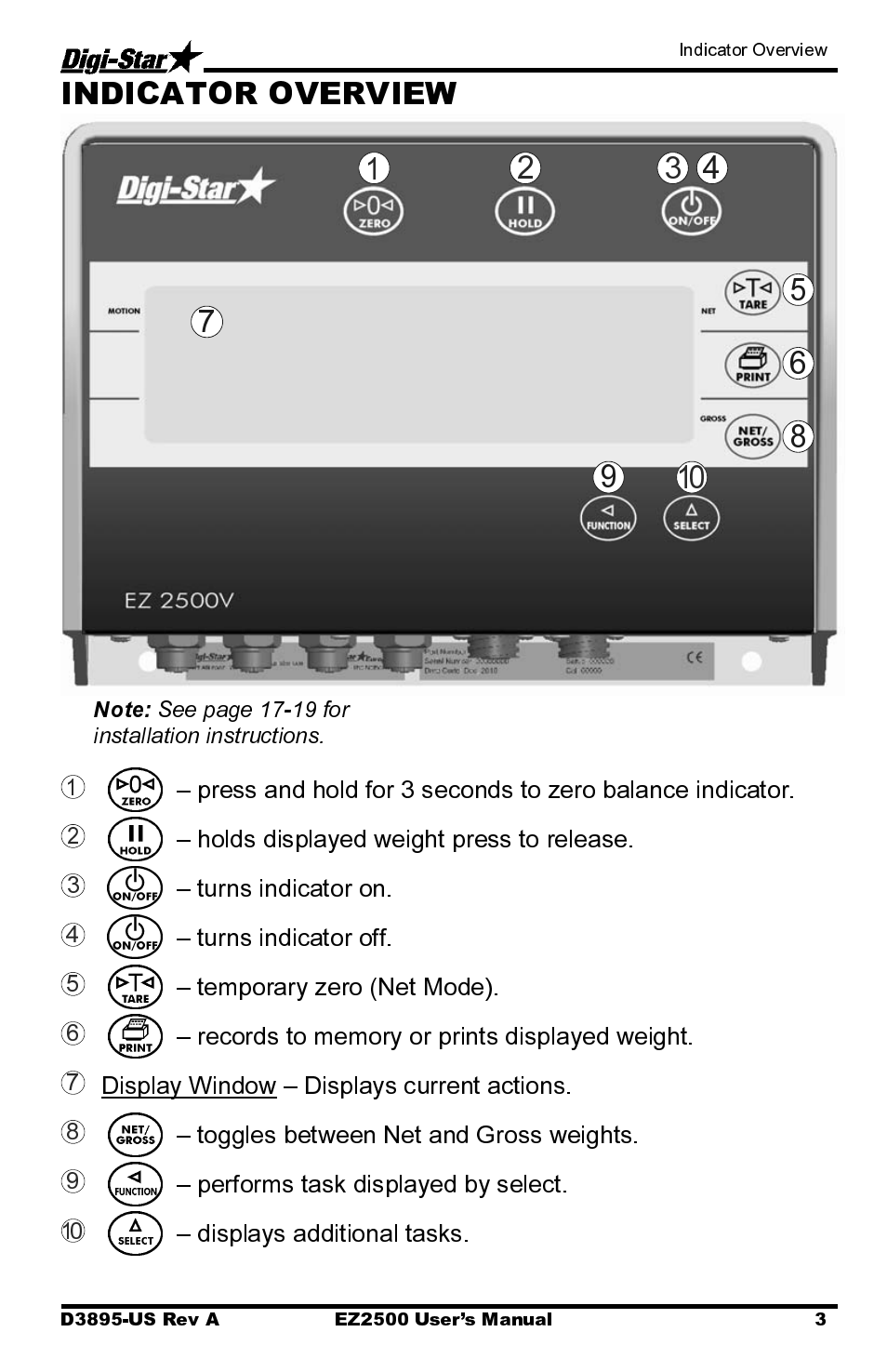Holds displayed weight press to release, Turns indicator on, Turns indicator off | Temporary zero (net mode), Display window – displays current actions, Toggles between net and gross weights, Performs task displayed by select, Displays additional tasks, Indicator overview | Digi-Star EZ2500 User Manual | Page 7 / 26