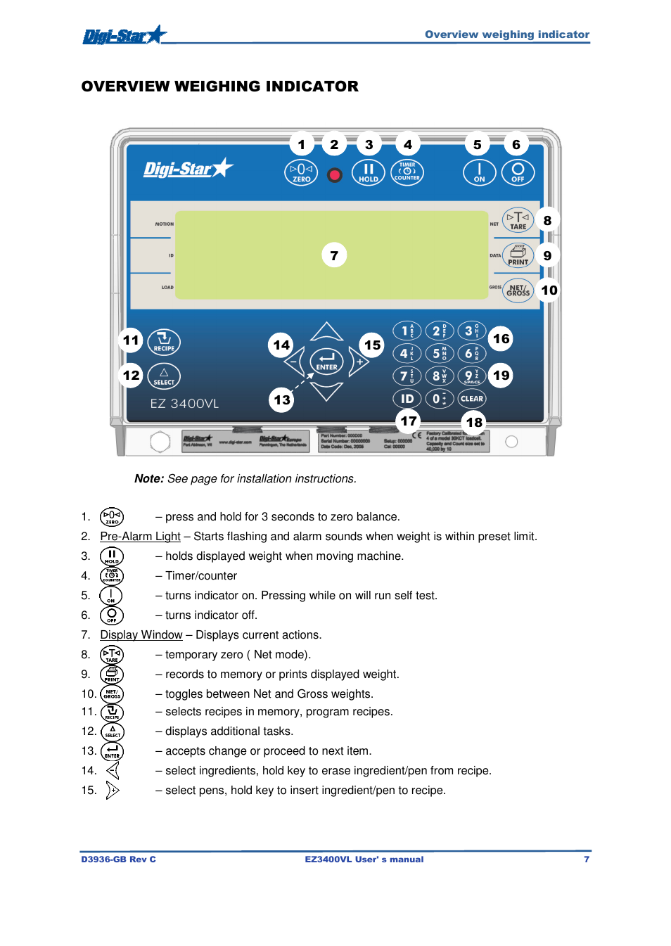 Overview weighing indicator | Digi-Star EZ3400VL User Manual | Page 7 / 33