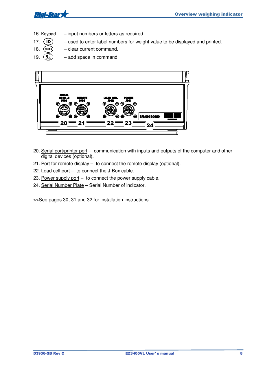 Digi-Star EZ3400VL User Manual | Page 8 / 33