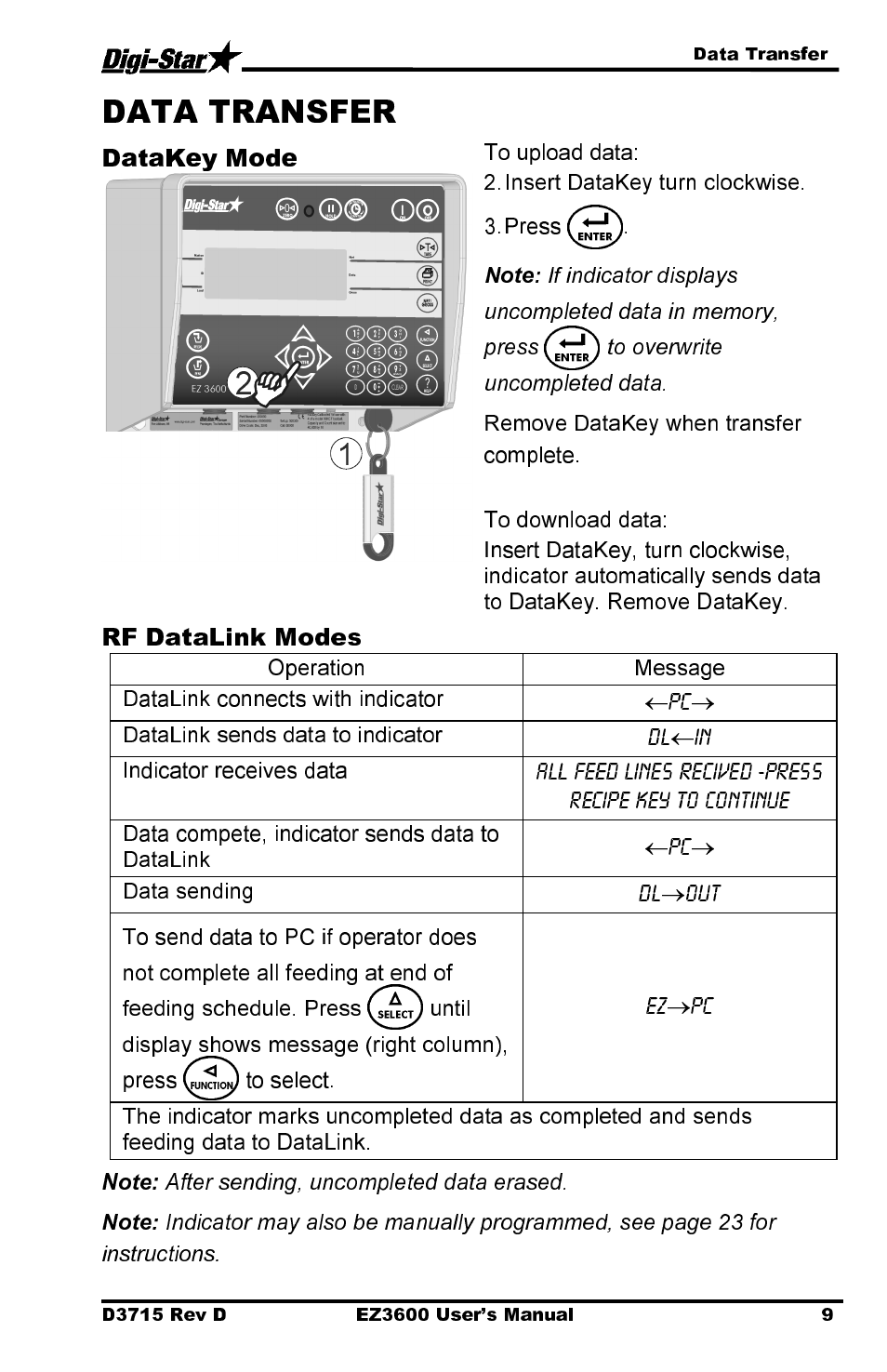 Datakey mode, Rf datalink modes | Digi-Star EZ 3600 Manual DataKey User Manual | Page 13 / 50
